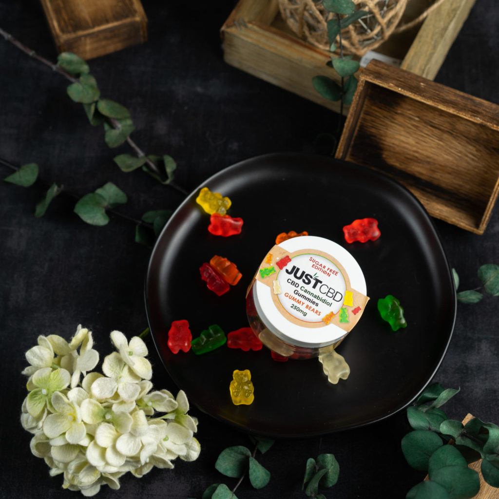 DO CBD GUMMIES HELP WITH STRESS?